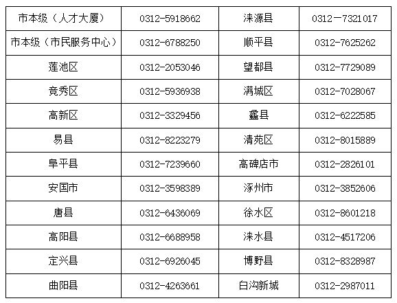 瓦房店最新医保卡有到期时间吗方法分析(最方便真实的瓦房店医保卡有到期时间吗现在方法)